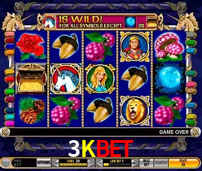 Desvendando o Mundo dos Jogos Virtuais na 3KBET